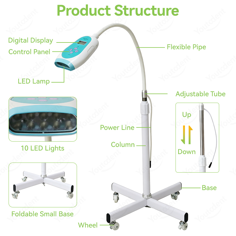 50W Dental Touch Screen 3 Colo - Whitening Teeth Machine review and price