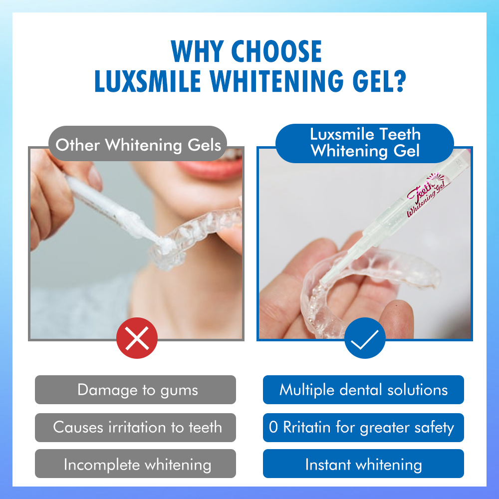 Tooth Whitening Gel PAP or35%C - Teeth Whitening Q&M review and price