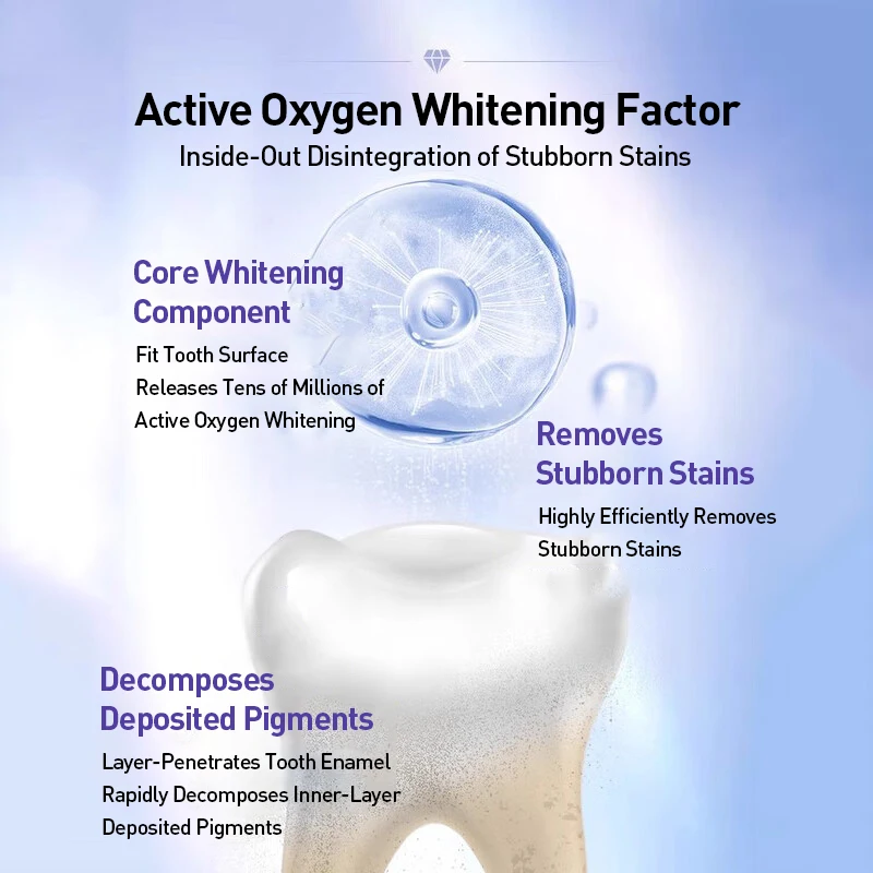 Crest Professional Effects Whi - Whitening Strip 3D review and price