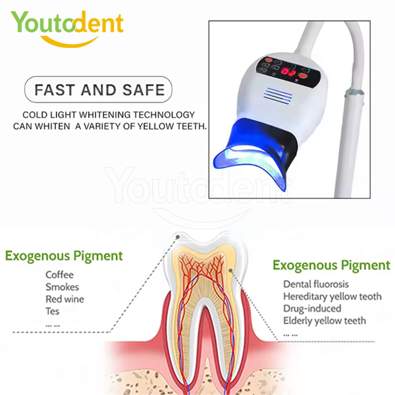 Professional Dental 3Color Lig - Whitening Teeth Machine review and price