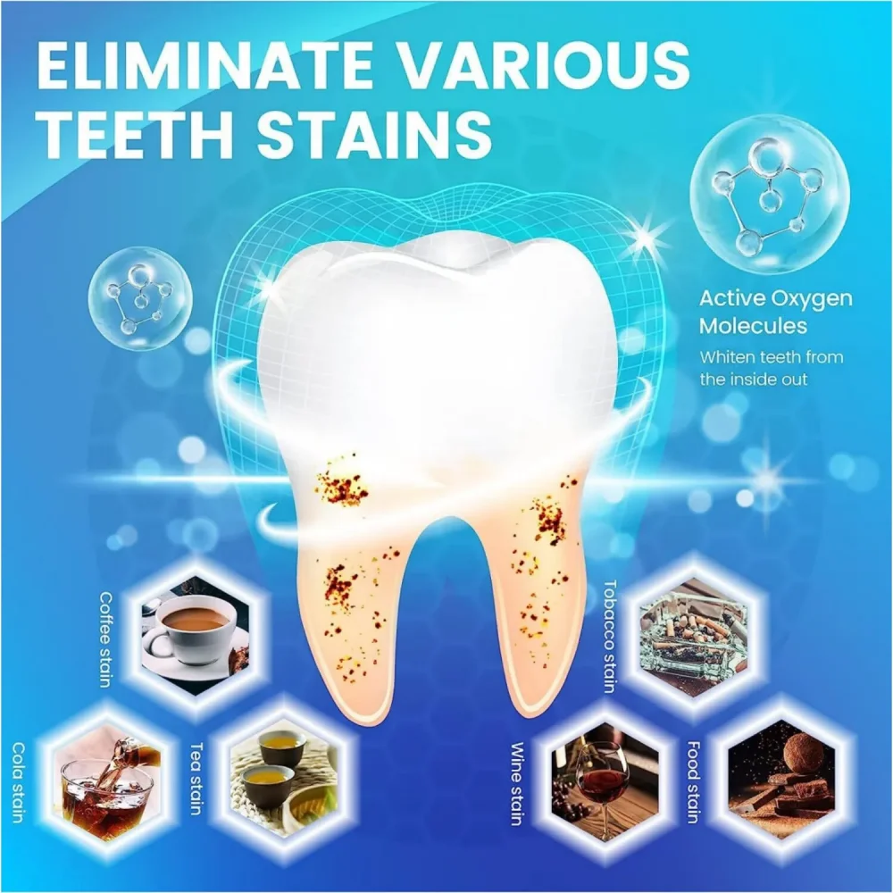 2box 3D/5D/9D Teeth Whitening  - Whitening Strip 3D review and price