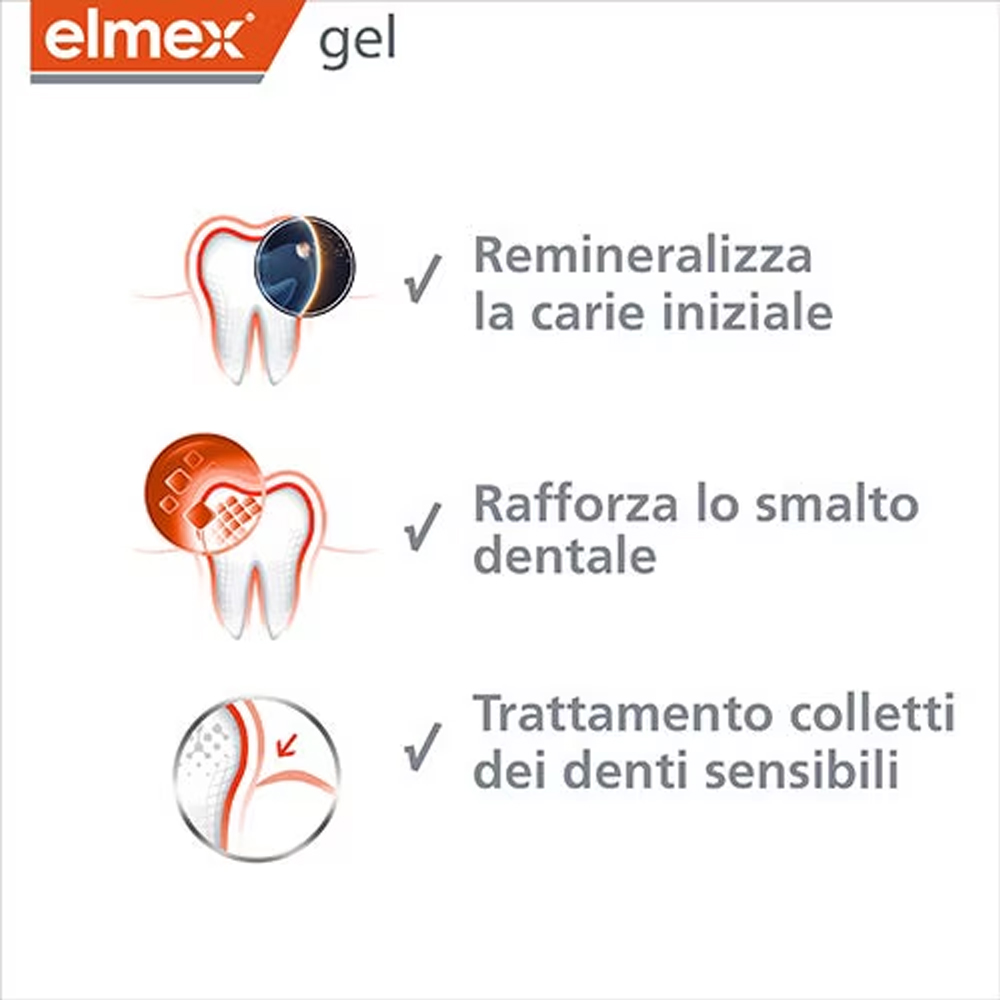 Elmex Gelee Gel Fluor Dental 2 - Teeth Whitening Q&M review and price
