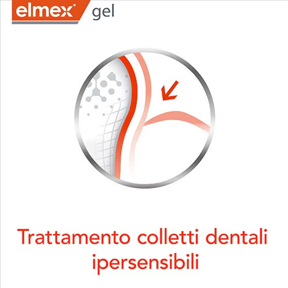 Elmex Gelee Gel Fluor Dental 2 - Teeth Whitening Q&M review and price