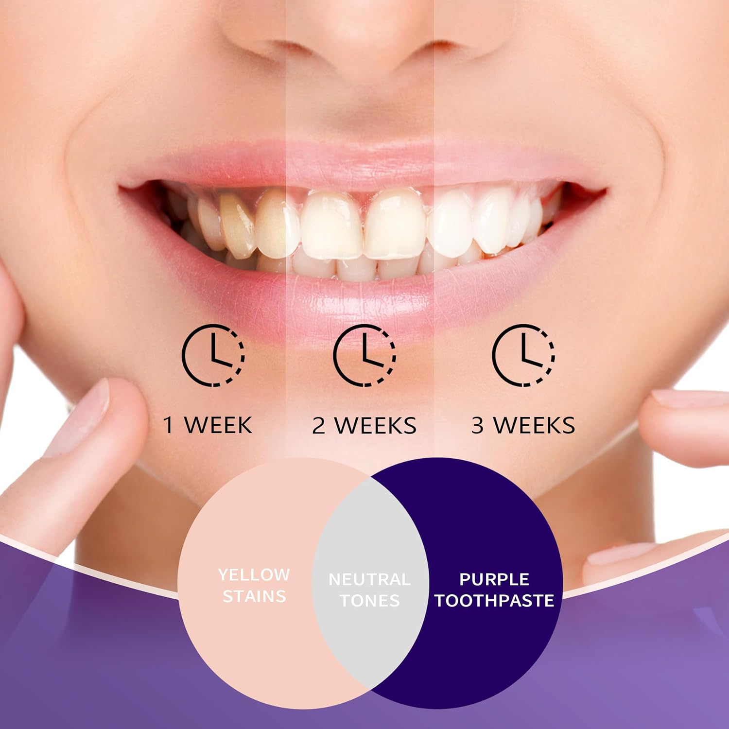 Purple Toothpaste for Teeth Wh - Teeth Whitening Mousse review and price