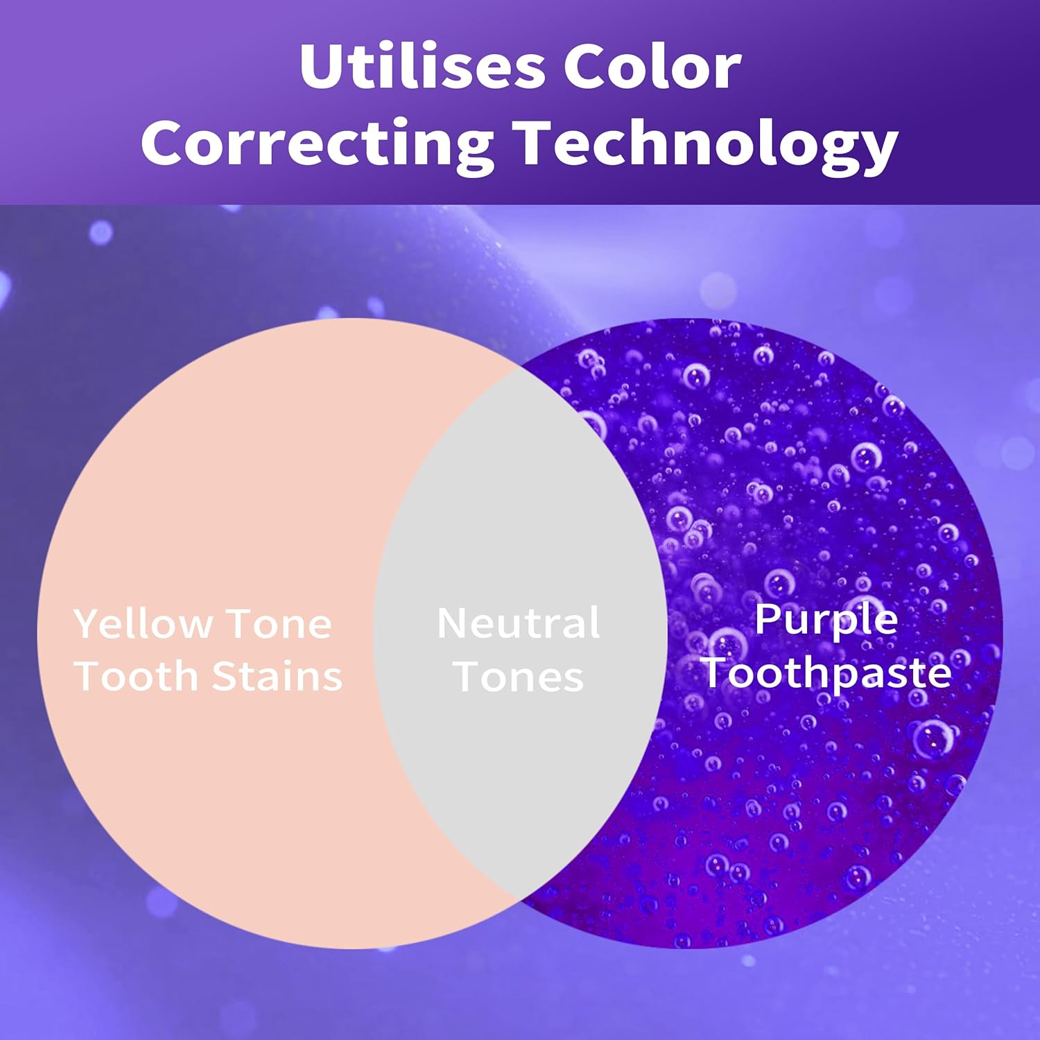 Purple Toothpaste for Teeth Wh - Teeth Whitening Mousse review and price